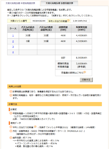 システム画面:発電量試算